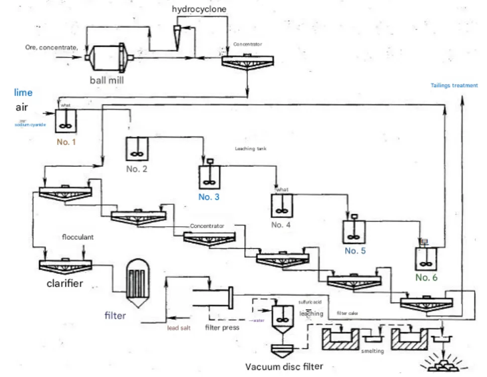 022e25cff4b7b8e9bd16356392e176fa