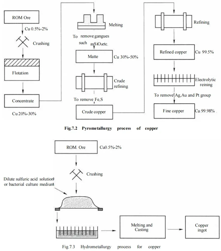 0294290ea52921a23d1a3f09035d0053