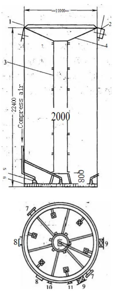 0c93cc118ae193e00771722fd7ee1353