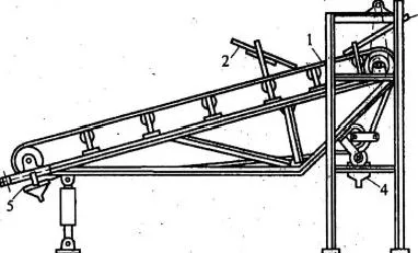 Sluice box mineral processing 10dd80bfecb2299529cd0cbce01a5304