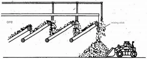 13654f52bb6d6b942b42bb9228324ecd