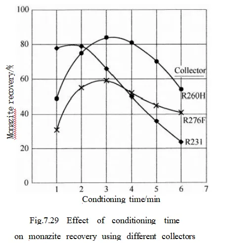 REO Minerals 2484a60ce731f2c8879e16be38862d37