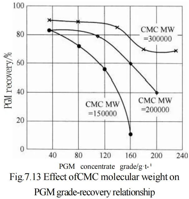28062701dfa1ddc6dce230c261539129