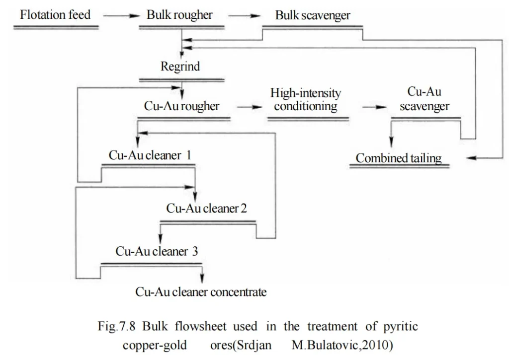 28ba7f1f5c1c69718cb4aa0e79caafdd