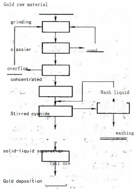 2903ac460e06f6ad537609cbdf452105