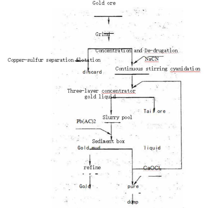 326d82d30b3bf952a3fb6a25531c5297