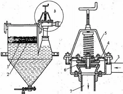 Jigging mineral processing 33fa6571d8c17aacfffe9b2ab7ce4440