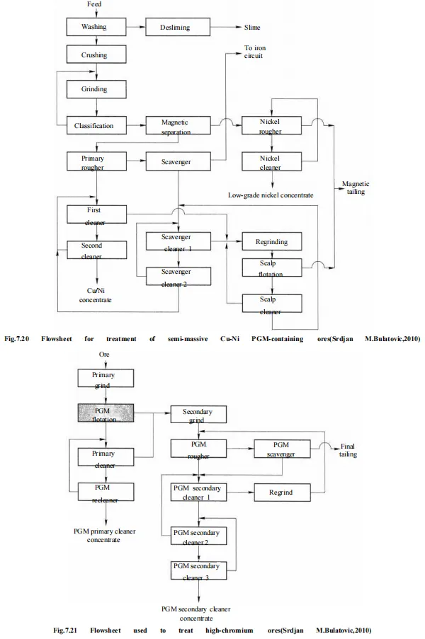 35e3edb3fb6931a8ce46c3e481403255