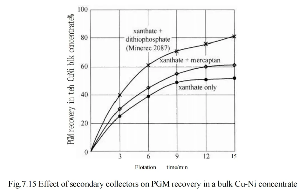 42dcab89ef487fc868b34925719c753c
