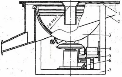 Centrifugal mineral processing 543ab7390fa87435ea948f126e0af79e
