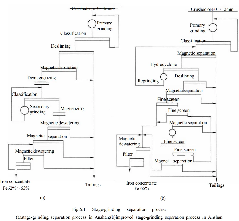 558e52d9bbc312c24ec4cd38ff183318