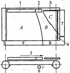Sluice box mineral processing 559d844e26e140d4eff727484e26b660