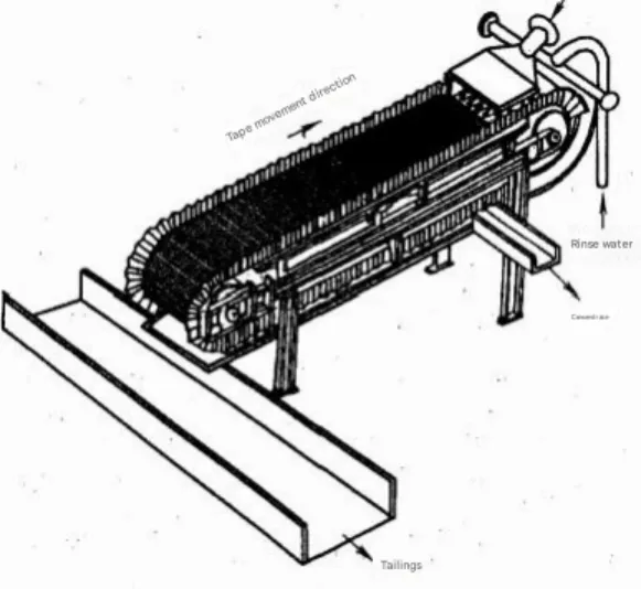 Sluice box mineral processing 5dc1d3b2bbf7db1cd677db84626d6876