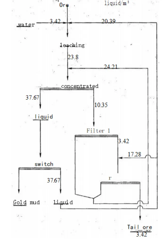 5f7e66d1849b60b10bdcb09c1519b7d3