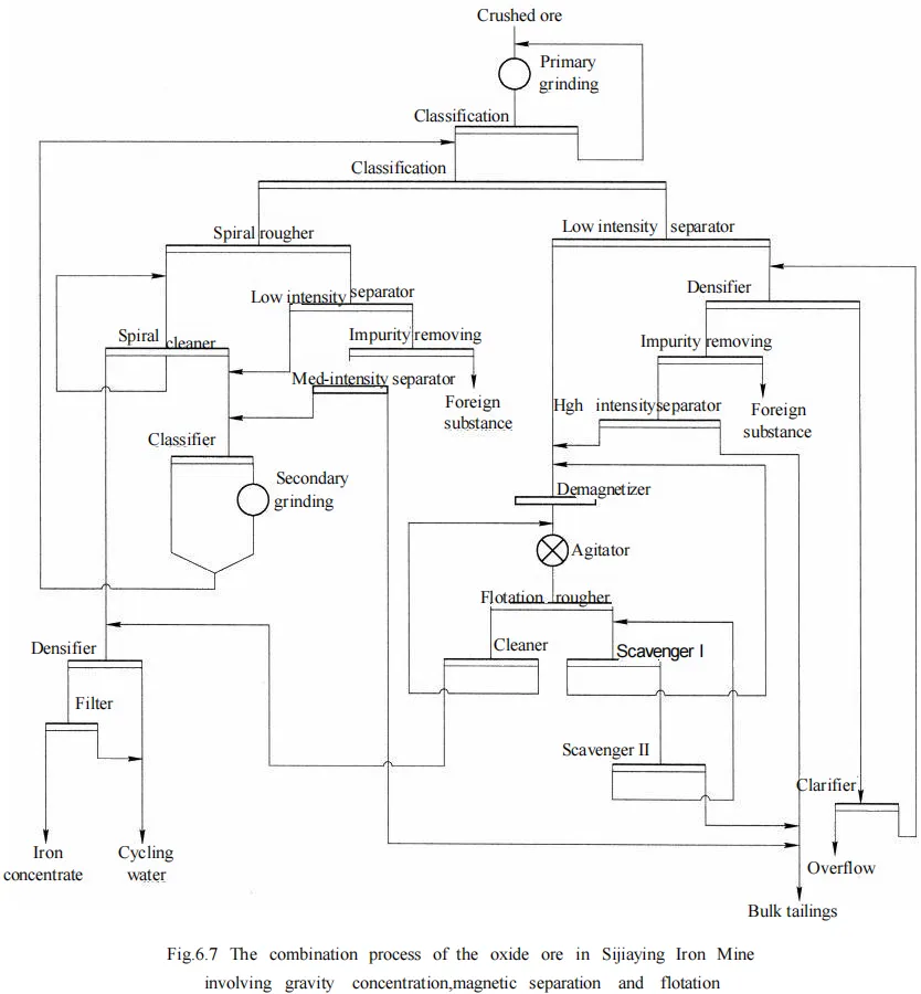 63edc8a7376a17d1bb267e06d10594e0