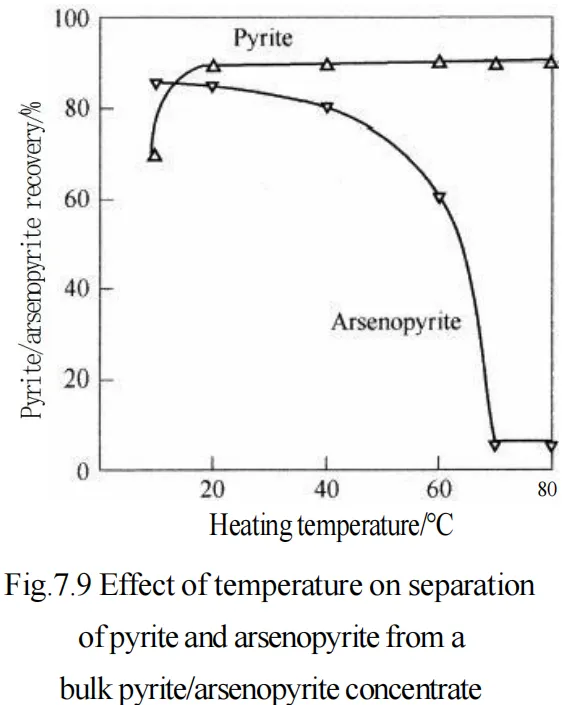 7ea4140a663bf02dbb114de558ba6630