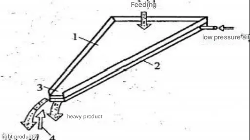 819f11bde7eb508b0c1e69ea450f6e27