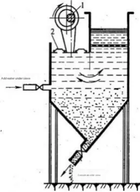 Jigging mineral processing 8634c68b0055032e5f73bde6d4da8c99