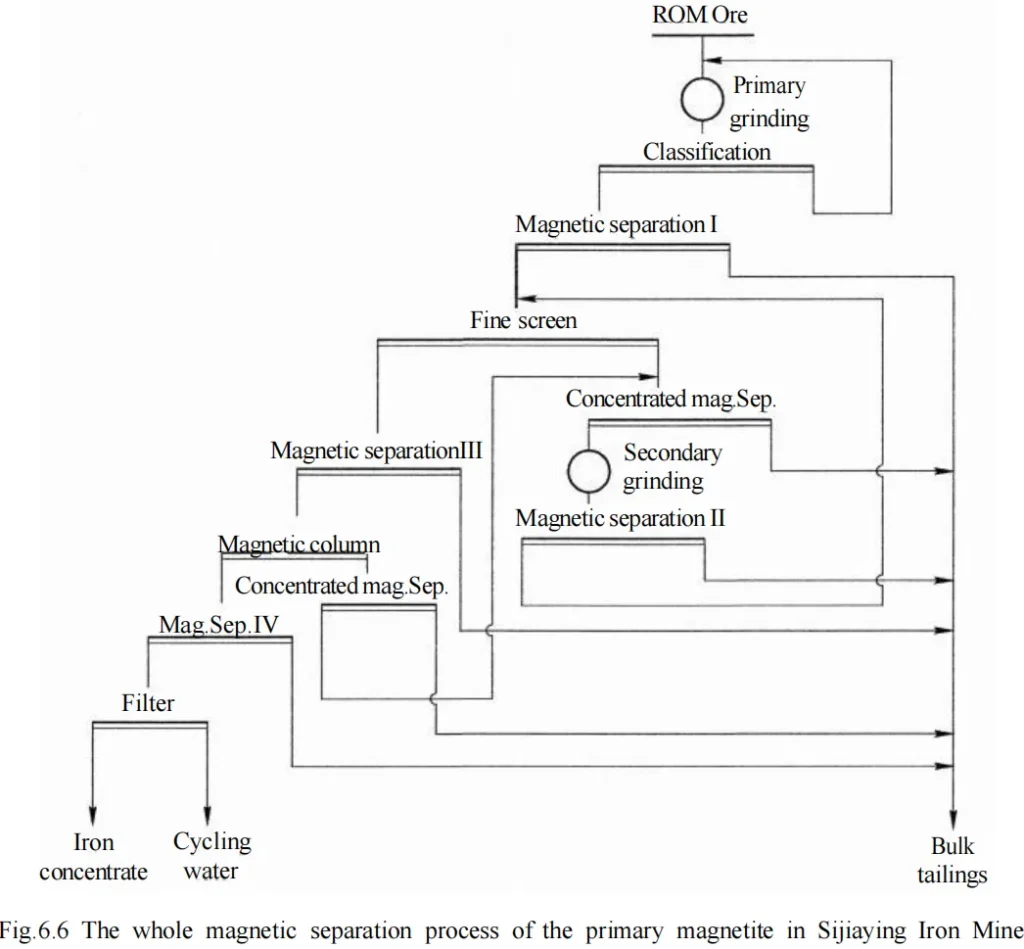 8c00c2446d99a0d1bcd241fb756c0716