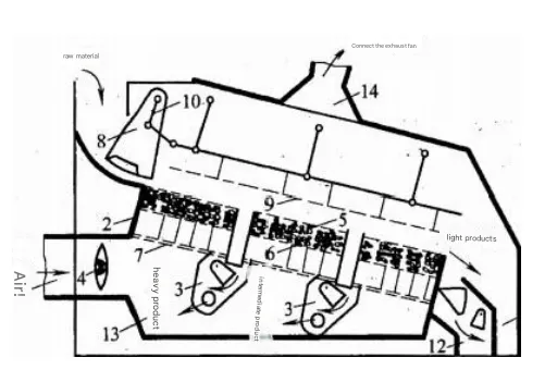 a88c73943f8f3856c22bd0eb7f61e64d