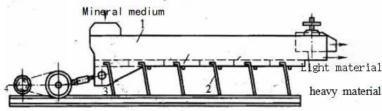 ae5ed0ed5036d1173e265ca275abc0e4