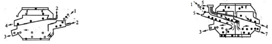 c6bbb4e0e7a81858c2937a9d2aaa430d