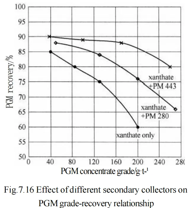 cbaa96b485502432f115bb2407d7226a