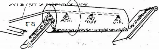 cd3802b0a7ca1bb3b0e118cde9495eae