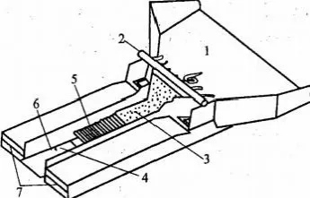 Sluice box mineral processing cdf4ebcd384b5264d7ce001dbadfa06a
