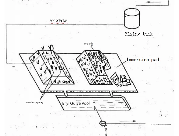 d218d5bd0d36ee246733cd92e5f925de