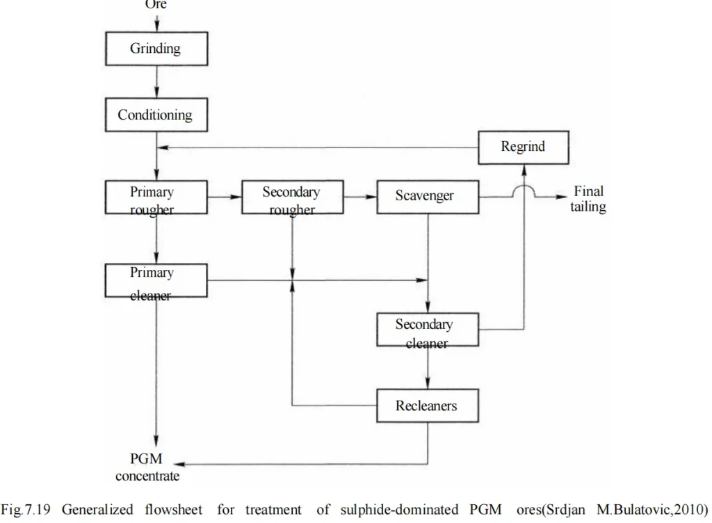 db48579bd8b36efb28102475d60b1a8c