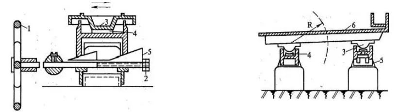 dc1a90c8b85be8361f36e4135b10210d