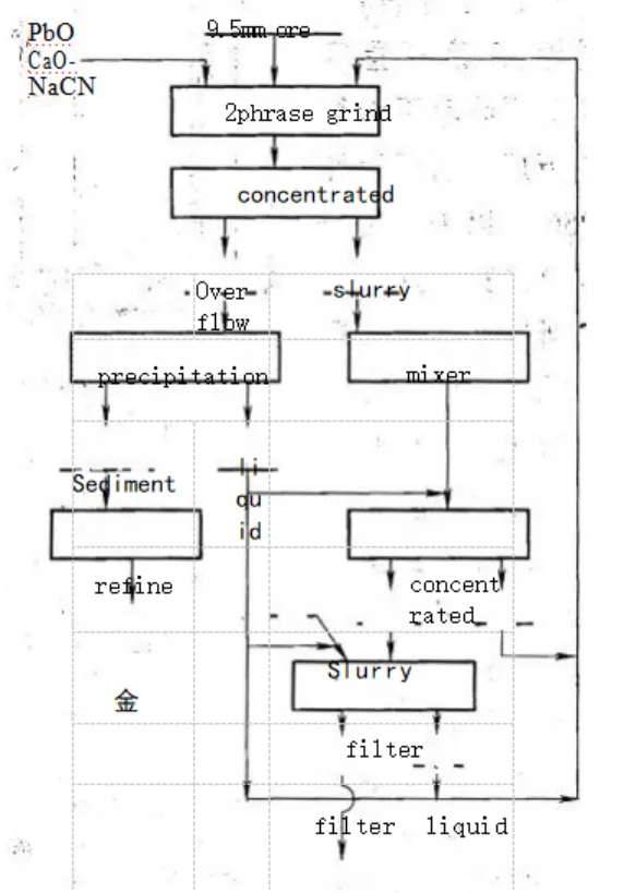 ead5b44e3b54a10fa8f402543b35962c