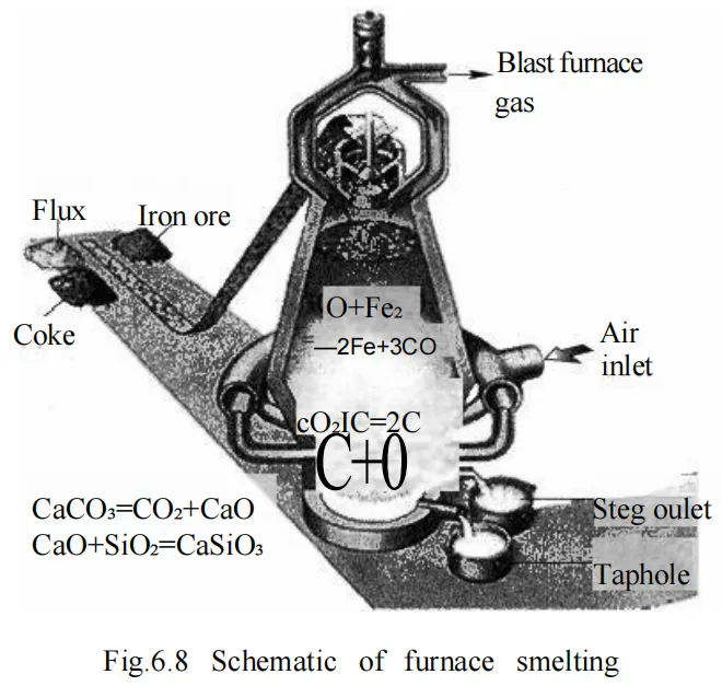 eccafe7c0dba6ce43e9c357c29ed48c4