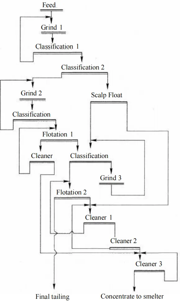 ed0559836b01ee7675eb126ad91158b5