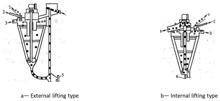 f5549f1f16f04823c9a6c76d24d925f4