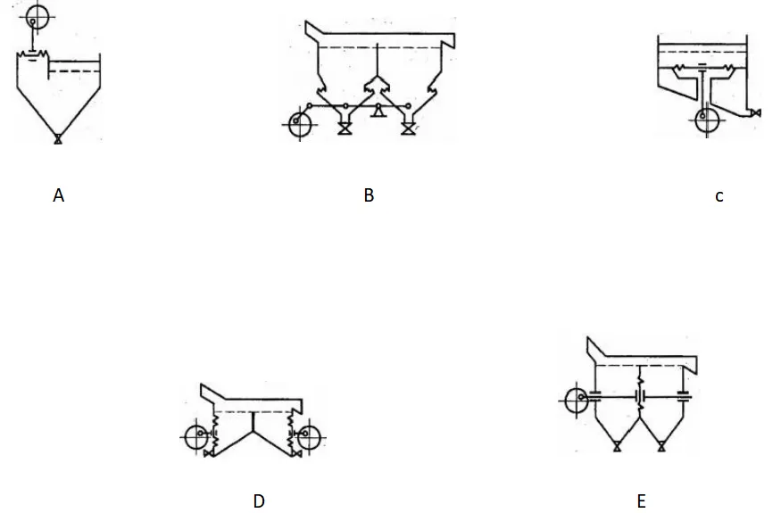 Jigging mineral processing f66c640f39af3fb8888a7f04260dfcf0