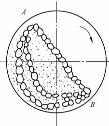What is the working principle of a grinding mill? 3d7285d5f2461649cc1a01c98347de31