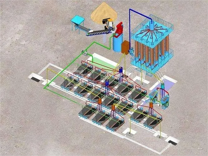 ball mill for Tungsten ore Ball Mill For Tungsten Ore 8