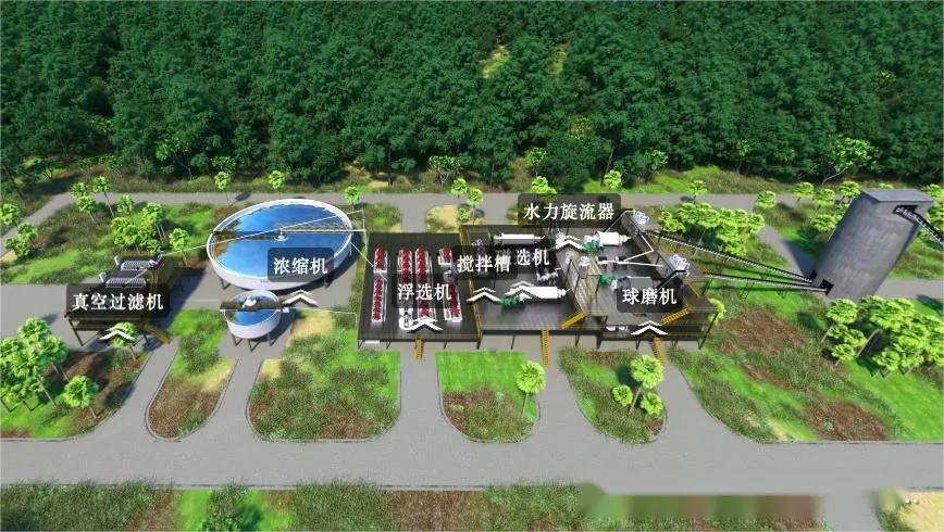 Ball Mill For Potassium Fledspar Ore 1