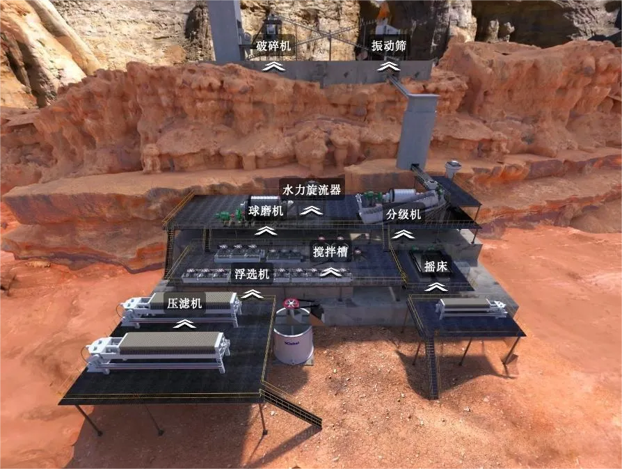 Ball Mill For Sulfide Copper Ore 10