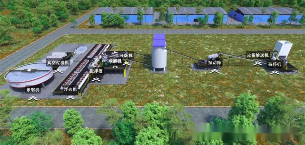 Ball Mill For Sulfide Copper Ore 4 1024x489