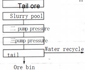 57da29d229943c47426d967a2610370d