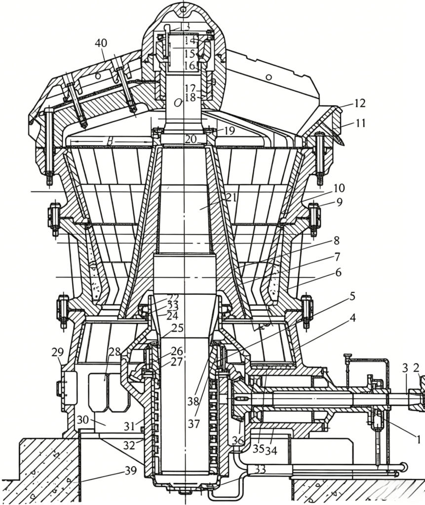 gyratory crusher