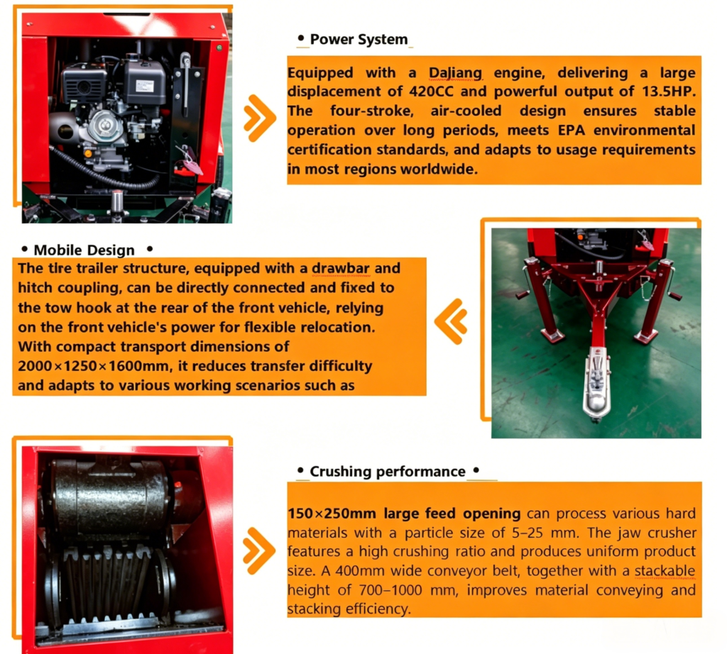 mini mobile stone crusher