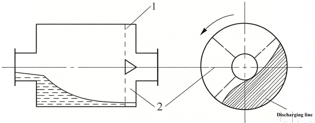 Grate Discharge Ball Mill grate discharge ball mill
