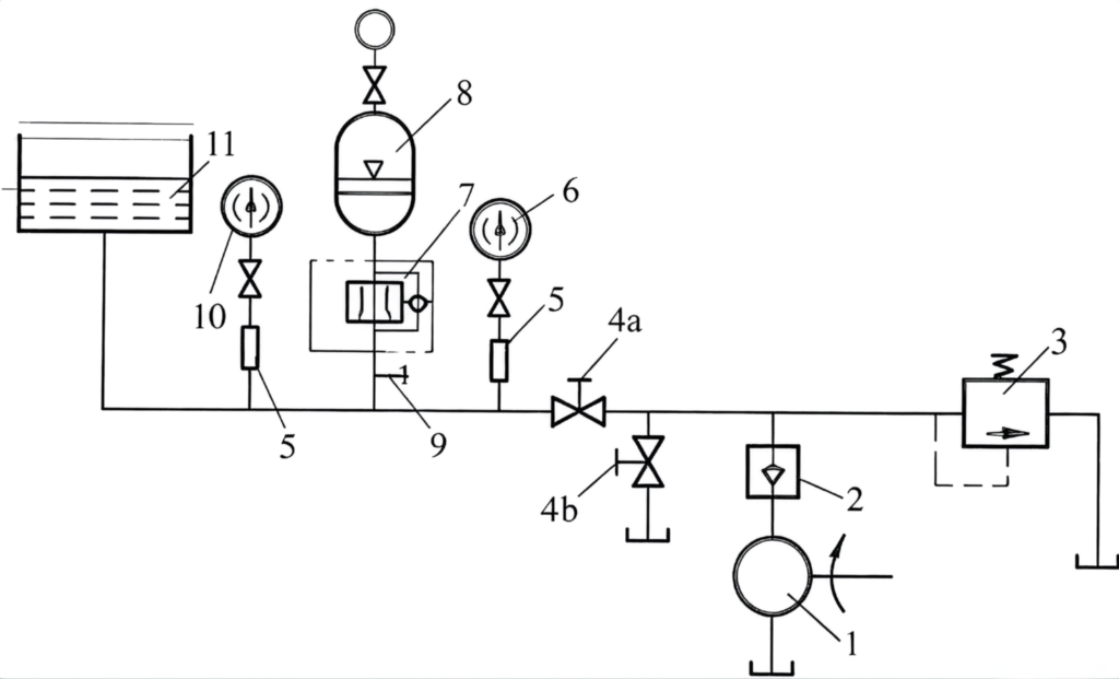 gyratory crusher