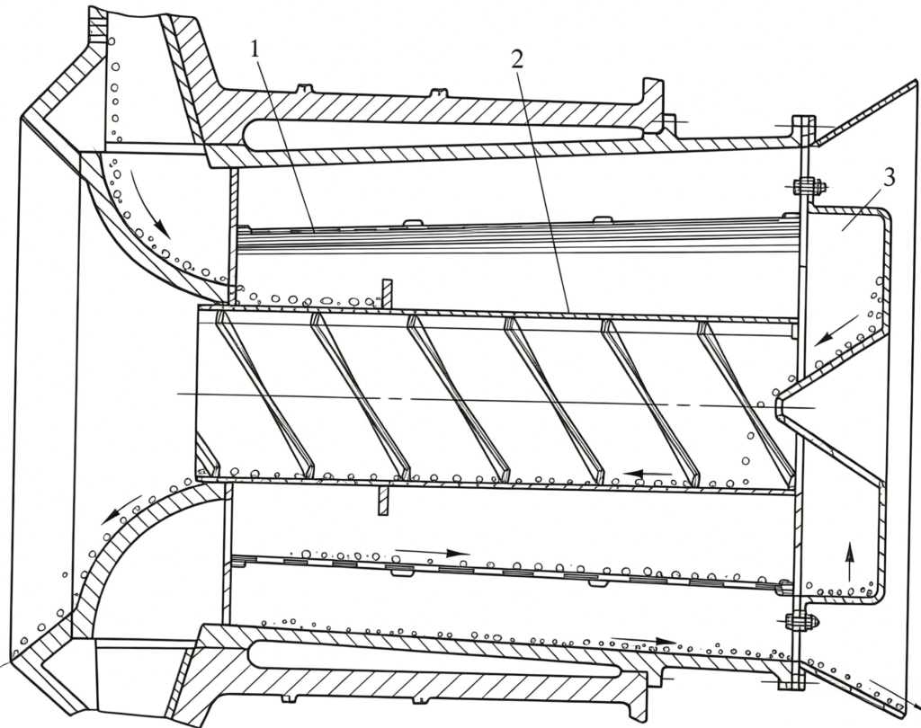 autogenous mill