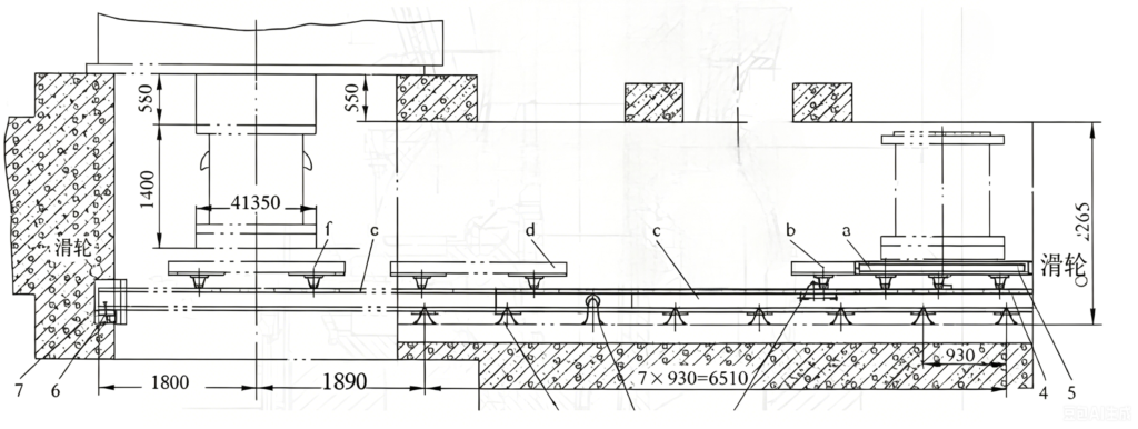 gyratory crusher