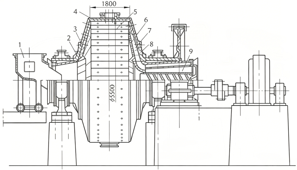 autogenous mill